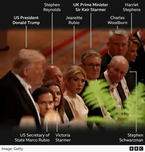 Royals, Trump Supporters and Tech CEOs: Notable Observations from the State Banquet Attendee Roster