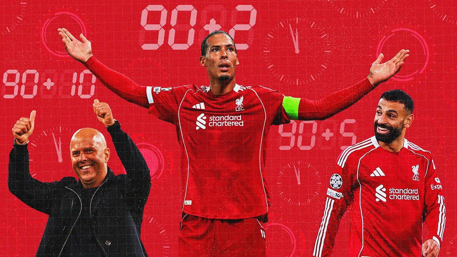 Dramatic Finishes: Analyzing Liverpool' Impressive Late-Game Success